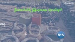 လက်နက်အင်အားအခြေအနေ လက်နက်အင်အားအခြေအနေ