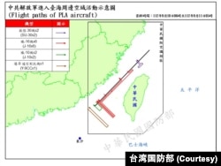 解放军进入台海周边空域活动示意图(台湾国防部)