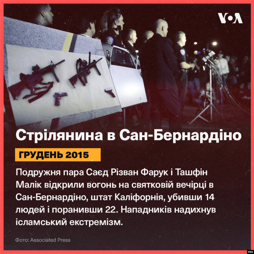 Історія нападів у США, пов'язаних з екстремізмом. 