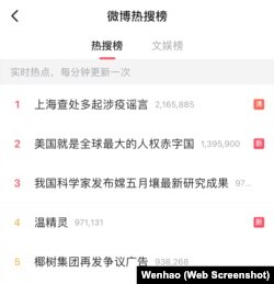 中国官媒的反美热搜话题被推至微博榜第二位(2022年4月14日)