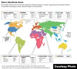 中国在世界各地投资分布图(截图)