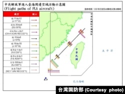 台湾国防部今日指出,昨(25)日上午6时至今日上午6时止,侦获共机71架次,其中逾越海峡中线及进入西南空域47架次,共舰7艘次,持续在台海周边活动。