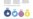 Tham vọng của các mạng xã hội Việt Nam thay thế Facebook