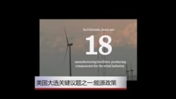 美国大选关键议题之一:能源政策 美国大选关键议题之一:能源政策