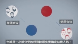 推举总统候选人的党代会都经过怎样的历程? 推举总统候选人的党代会都经过怎样的历程?