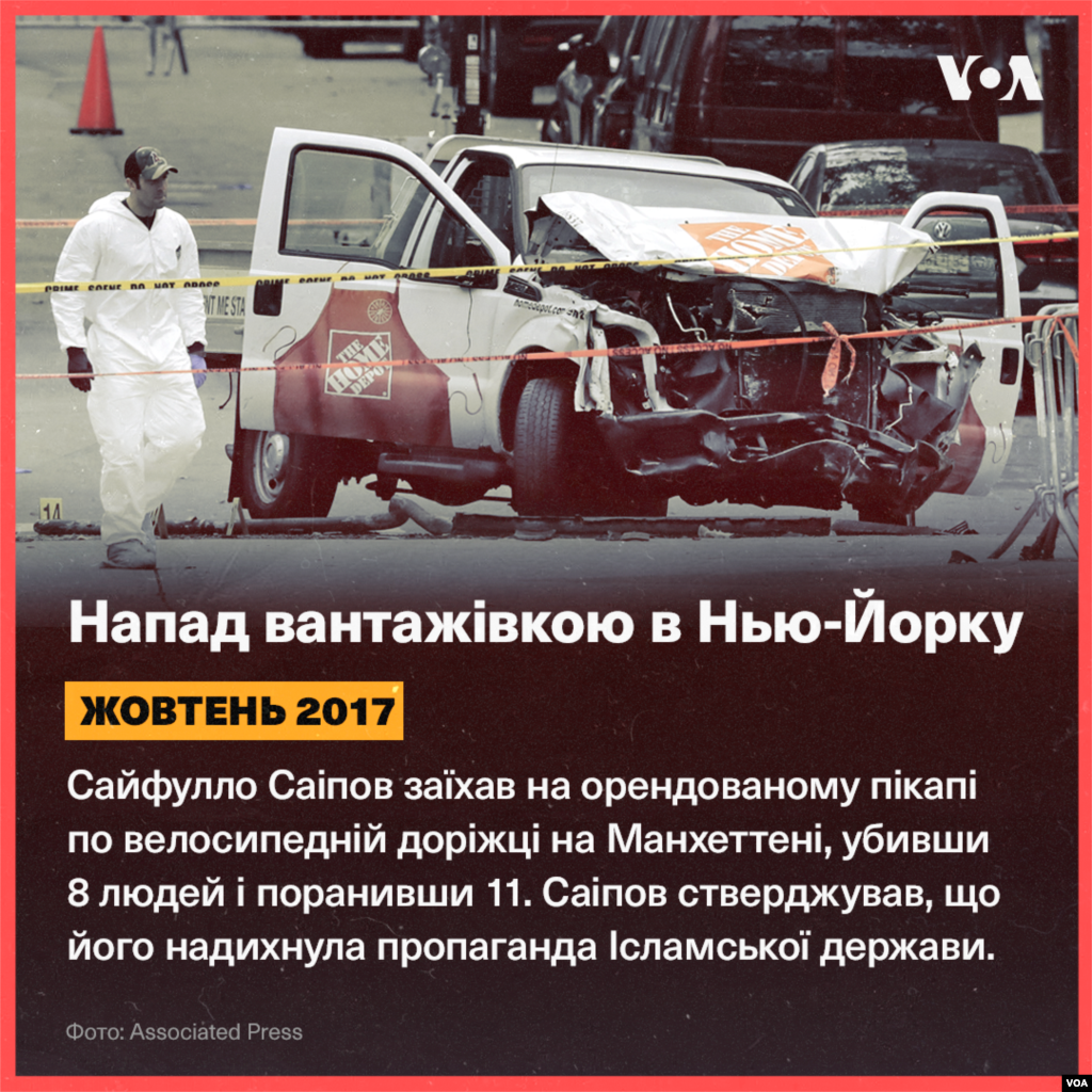 Історія нападів у США, пов'язаних з екстремізмом. 