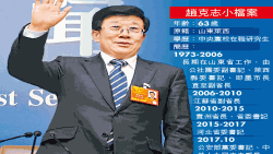 中国新任公安部部长赵克志 (苹果日报图片)