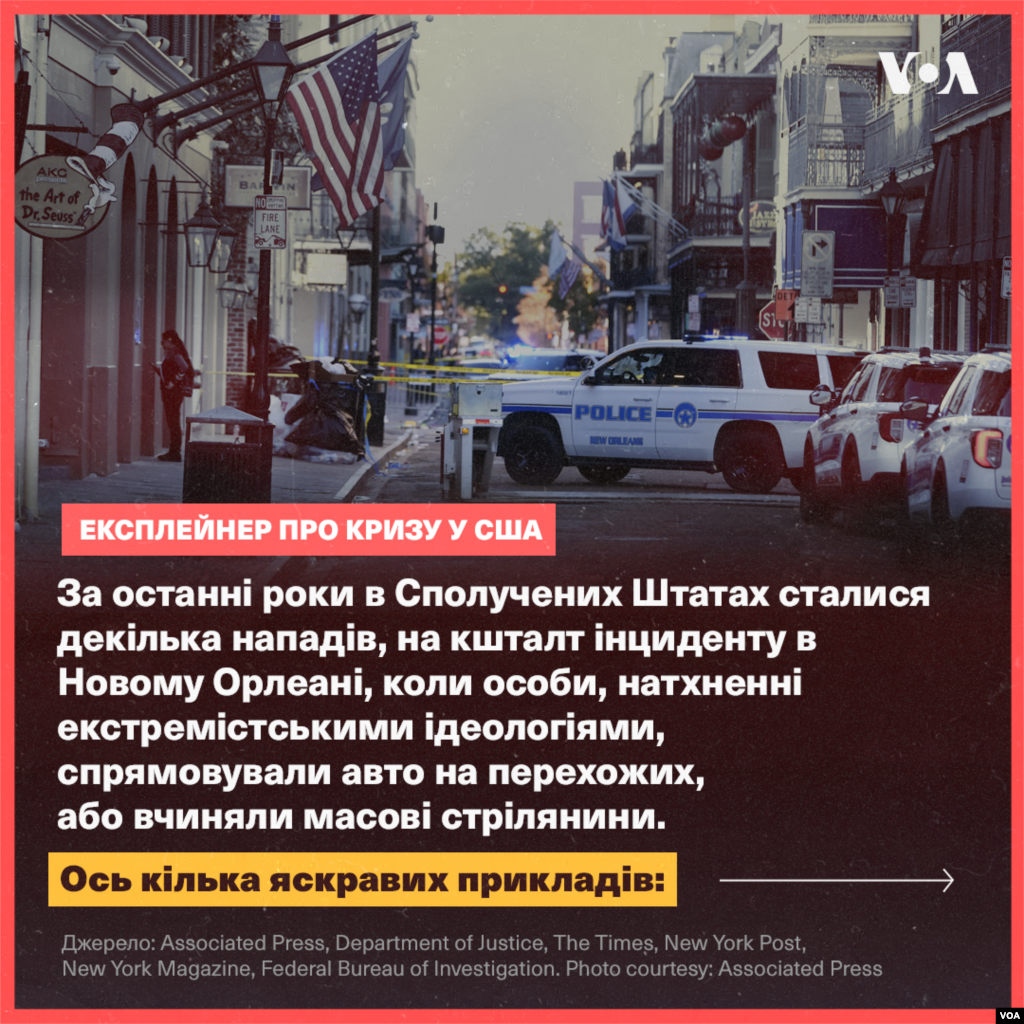 Історія нападів у США, пов'язаних з екстремізмом. 