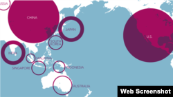 澳大利亚智库洛伊研究所(Lowy Institute)《亚太实力指数2018》报告的附图。