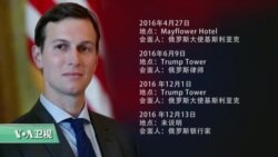 VOA连线:川普女婿参议院作证,强调未与俄勾结 VOA连线:川普女婿参议院作证,强调未与俄勾结