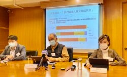 香港民意研究所2月底公布民意调查显示,57%受访者支持用于采访或研究的查册可获豁免限制 (美国之音/汤惠芸)