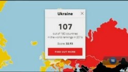 ЗМІ в Україні стало значно краще, але спостерігається шпіономанія - Репортери без кордонів. Відео ЗМІ в Україні стало значно краще, але спостерігається шпіономанія - Репортери без кордонів. Відео