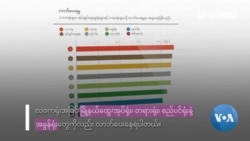 အာဏာသိမ်းမှုနောက်ပိုင်း အဂတိ၊ အမှုအခင်းနှင့် ဖြေရှင်းမှုများ
 အာဏာသိမ်းမှုနောက်ပိုင်း အဂတိ၊ အမှုအခင်းနှင့် ဖြေရှင်းမှုများ