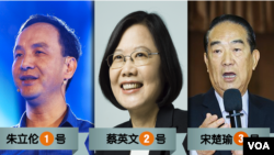 国民党的朱立伦、王如玄抽中1号,民进党的蔡英文、陈建仁抽中2号、亲民党的宋楚瑜、徐欣莹抽中3号,中选会将在12月18日公告候选人名单(2015年12月14日)