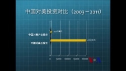中国在美投资—“潜在的特洛伊木马”? 中国在美投资—“潜在的特洛伊木马”?