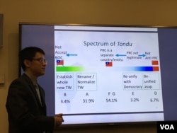 美国密西根大学政治学博士生陈方隅2018年11月27日在乔治华盛顿大学座谈会分析台湾“九合一”地方选举结果(美国之音钟辰芳拍摄)