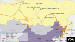 俄罗斯天然气田及输往中国的管道,中俄发展经济关系 。