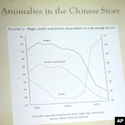 中国异象之一:就业和私人消费下降但企业营利却上升
