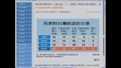 VOA连线:王郁琦将出席APEC,为马习会铺路暖身? VOA连线:王郁琦将出席APEC,为马习会铺路暖身?