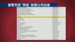 VOA连线(黄耀毅):川普宣布“学徒”政策,富士康提供13000名学徒机会 VOA连线(黄耀毅):川普宣布“学徒”政策,富士康提供13000名学徒机会