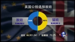 时事大家谈:英国脱欧,如何影响中欧关系? 时事大家谈:英国脱欧,如何影响中欧关系?