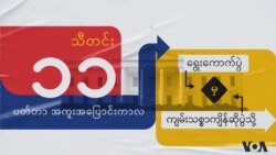 ကန်ရွေးကောက်ပွဲပြီး အကူးအပြောင်းကာလ
 ကန်ရွေးကောက်ပွဲပြီး အကူးအပြောင်းကာလ