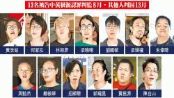 反对新界东北前期拨款而被判刑的13位抗争者 (苹果日报图片 )