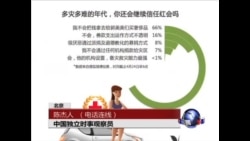 时事大家谈:公益慈善,中国人还能相信谁? 时事大家谈:公益慈善,中国人还能相信谁?