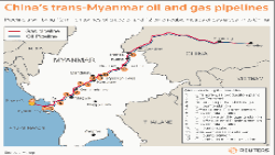 ကျောက်ဖြူ စီမံကိန်းနှင့် ဒေသအလားအလာ ကျောက်ဖြူ စီမံကိန်းနှင့် ဒေသအလားအလာ